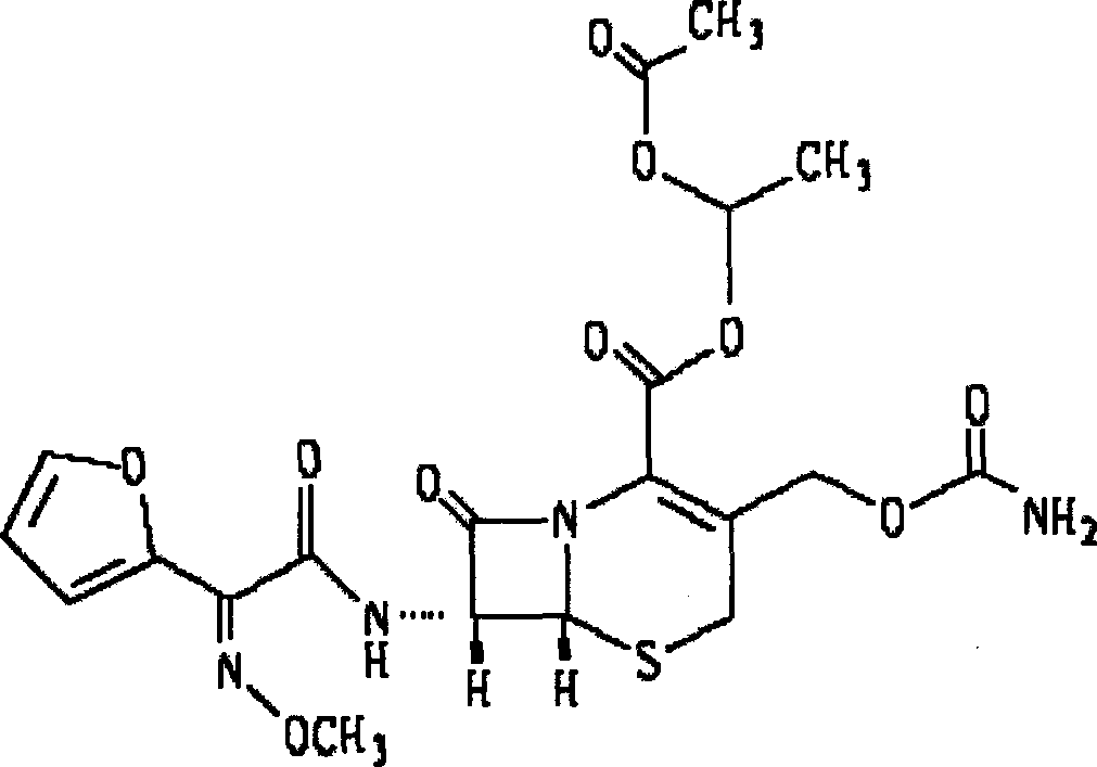 A pharmaceutical composition of microencapsulated cefuroxime axetil