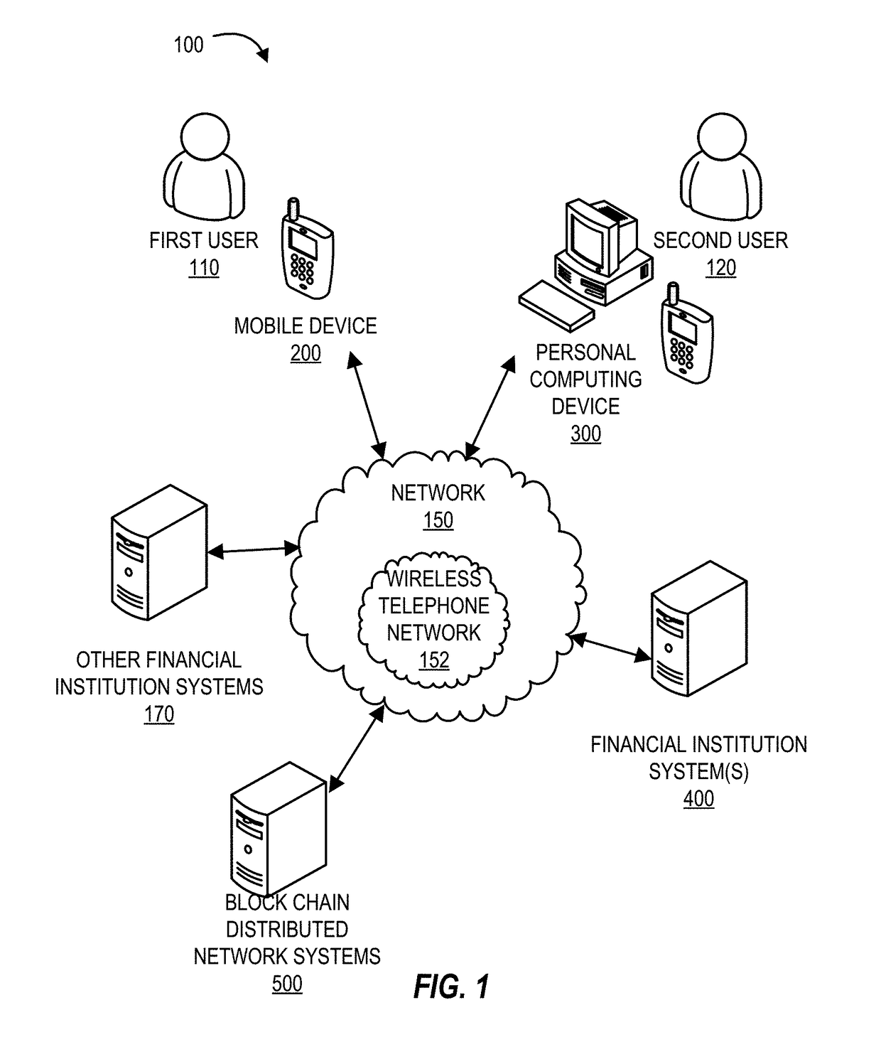 System for allowing external validation of data in a process data network