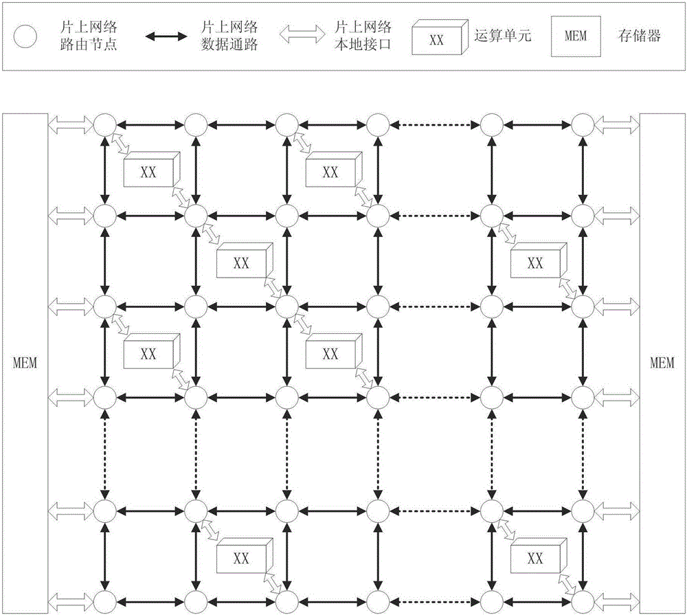 Reconfigurable arithmetic unit supporting multiple working modes and working modes thereof