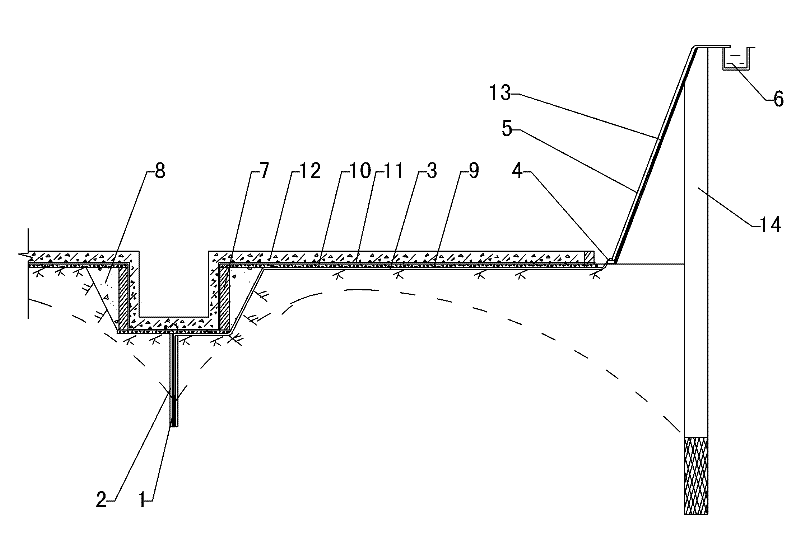 Precipitation construction method employing pipe embedded in deep foundation pits