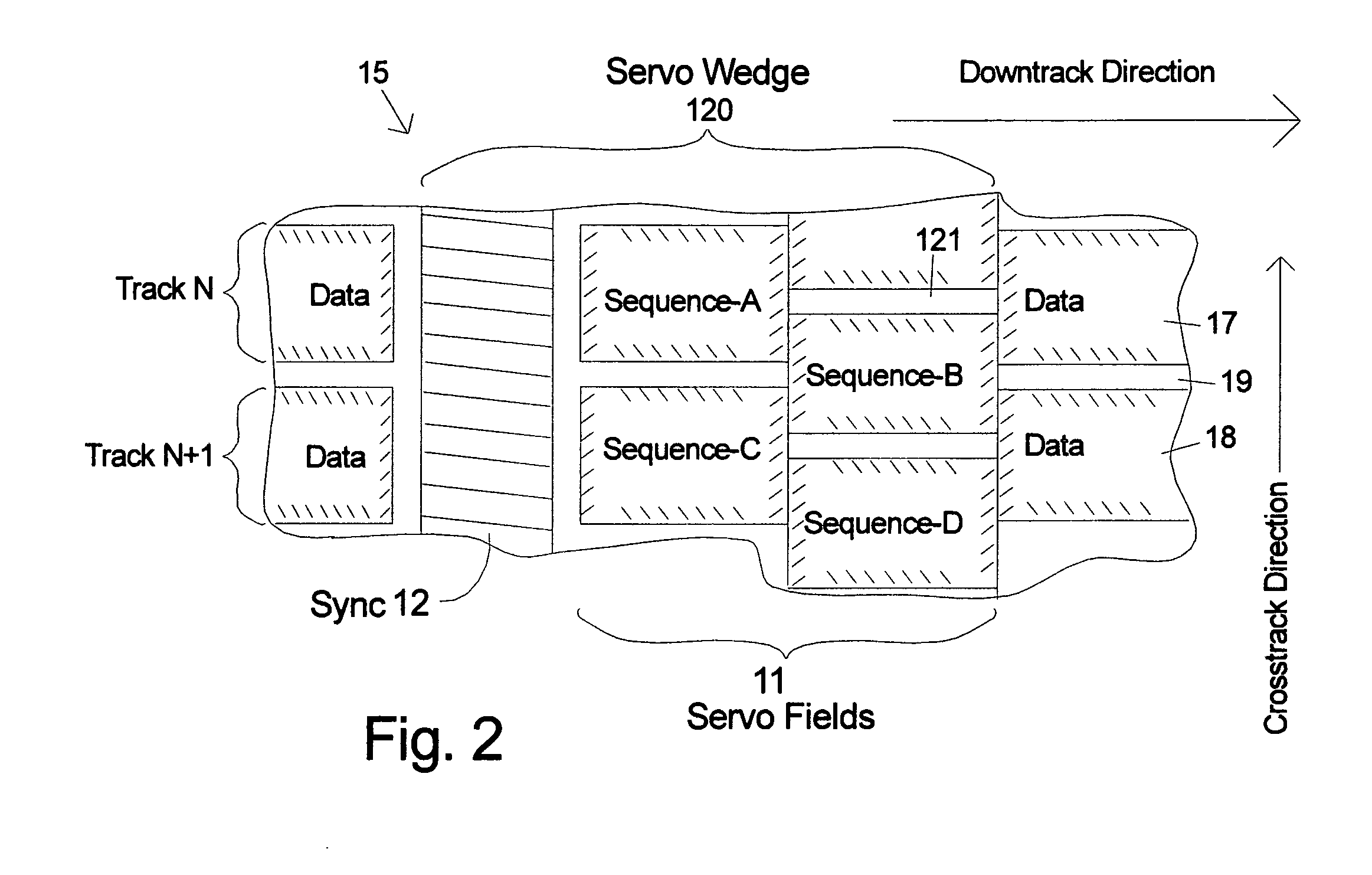 Patterned media for self-servowriting integrated servo fields