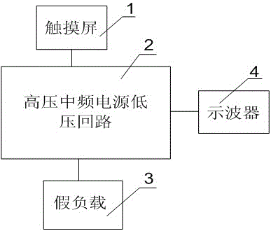 Testing device adopting high-voltage medium-frequency power supply low-voltage circuit and dummy load