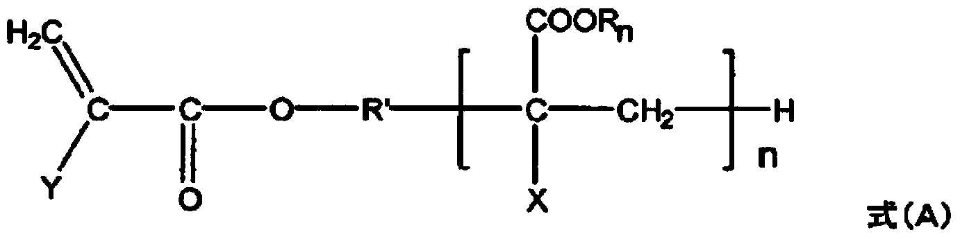 Method for producing vinyl polymer and resin composition for water-based antifouling paint containing vinyl polymer