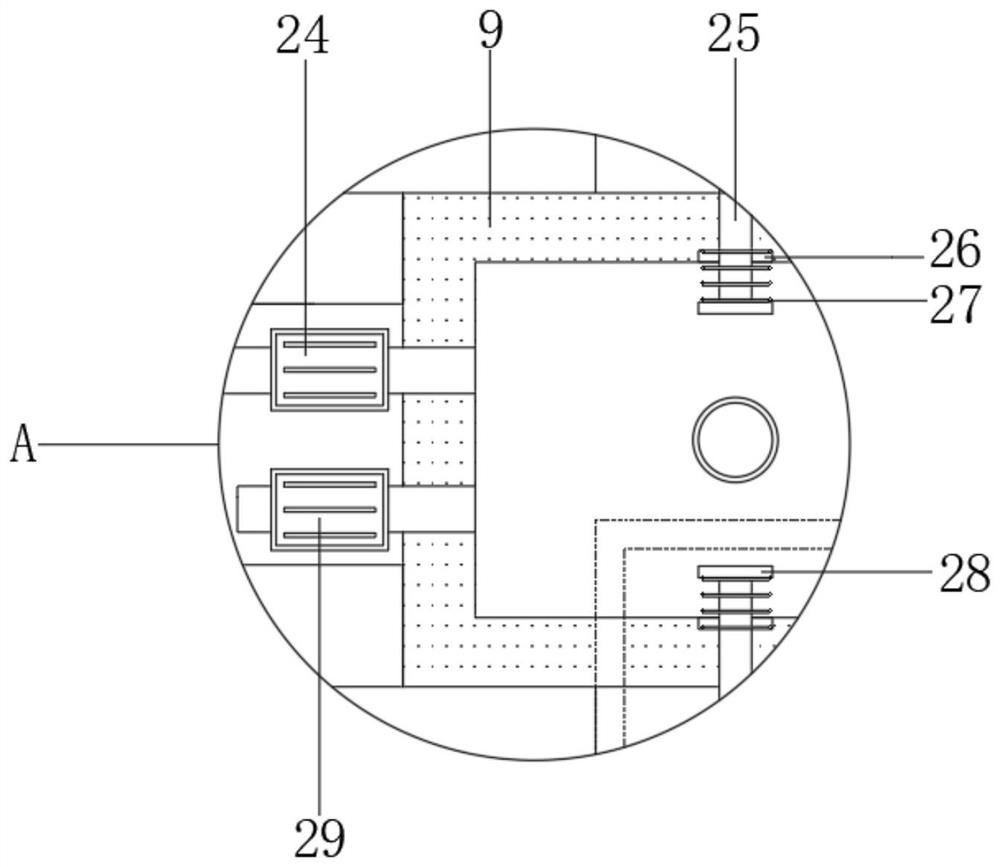 Cutting equipment for automobile bearing production