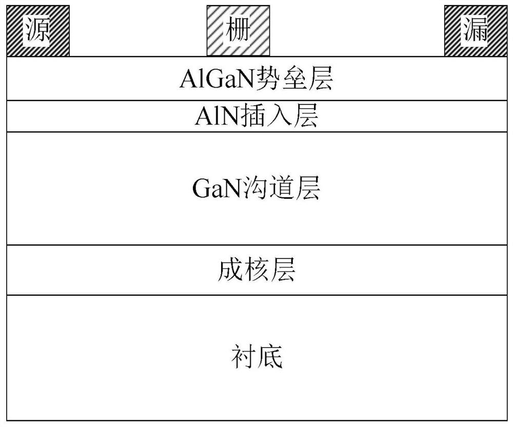 Scaln/gan high electron mobility transistor and method of making same