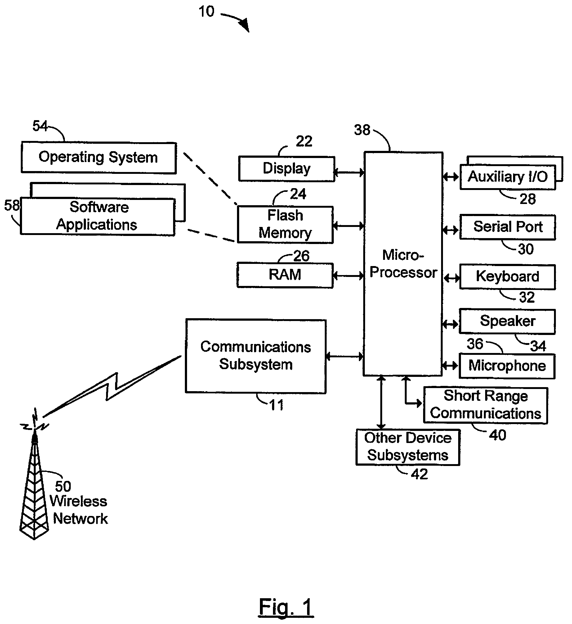 Method and apparatus for line selection in a communication device