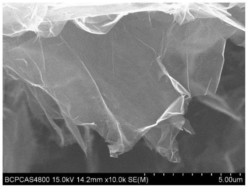 A kind of graphene anticorrosion primer for heat exchanger in marine environment and preparation method thereof