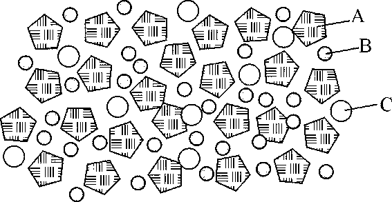 Composite coating material for metal surface and application thereof