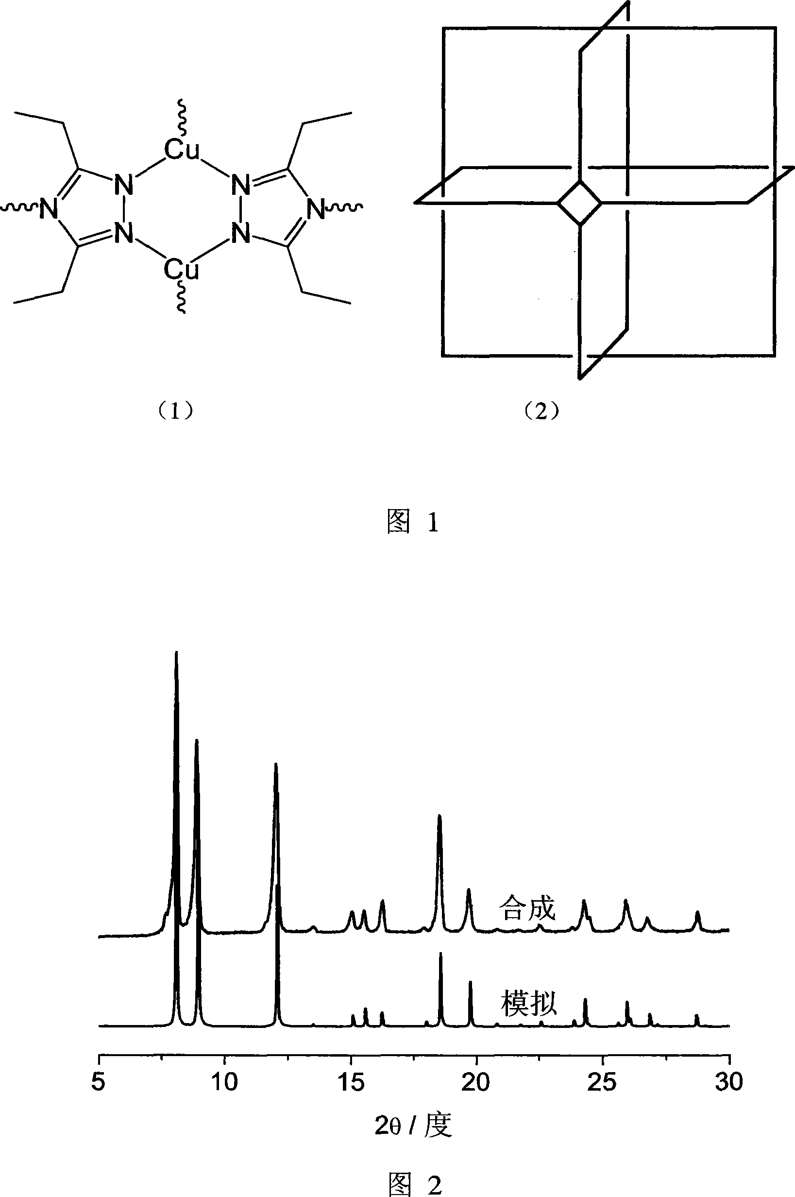 Micro-pore coordination polymer based on diethylbenzotriazole cuprous and its preparation method and application