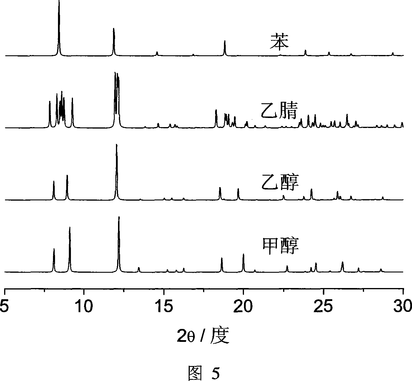 Micro-pore coordination polymer based on diethylbenzotriazole cuprous and its preparation method and application