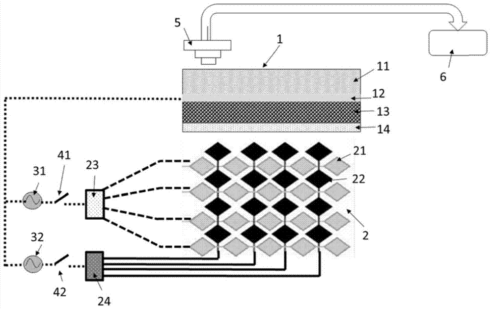 Capacitance detection device and detection method of a touch sensor