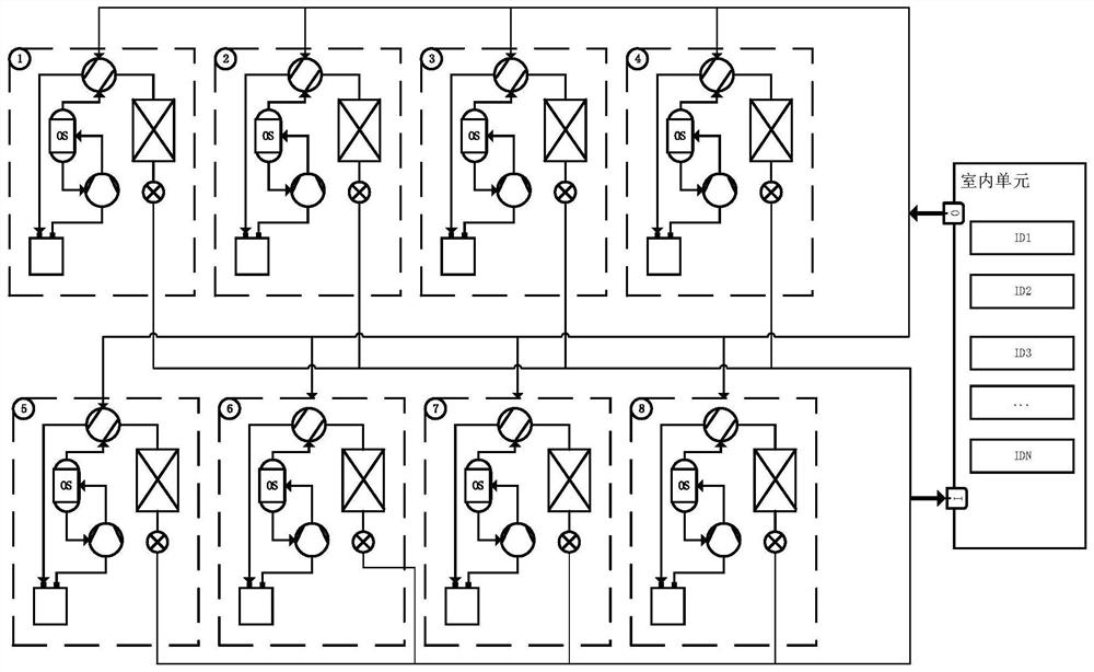 Oil return control method, device and appliance and storage medium