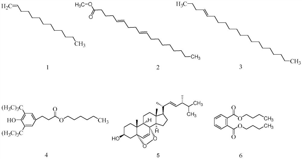 Preparation method and application of several thrombolytic compounds produced by polar marine microorganisms