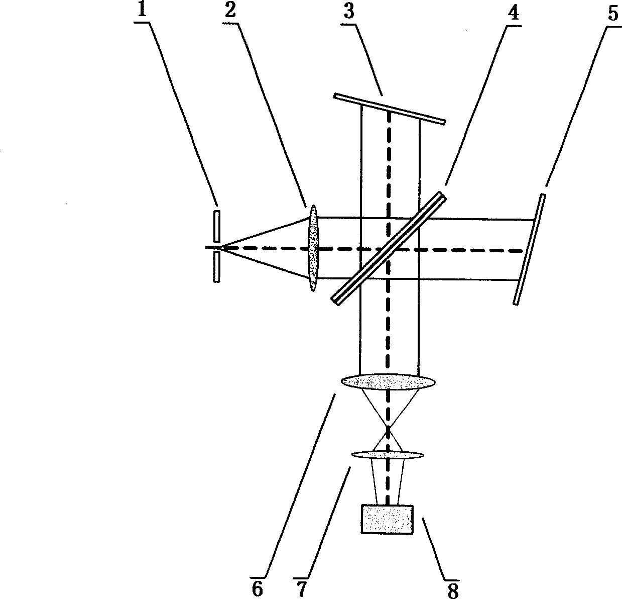 Interferometer of space heterodyne spectrograph tester