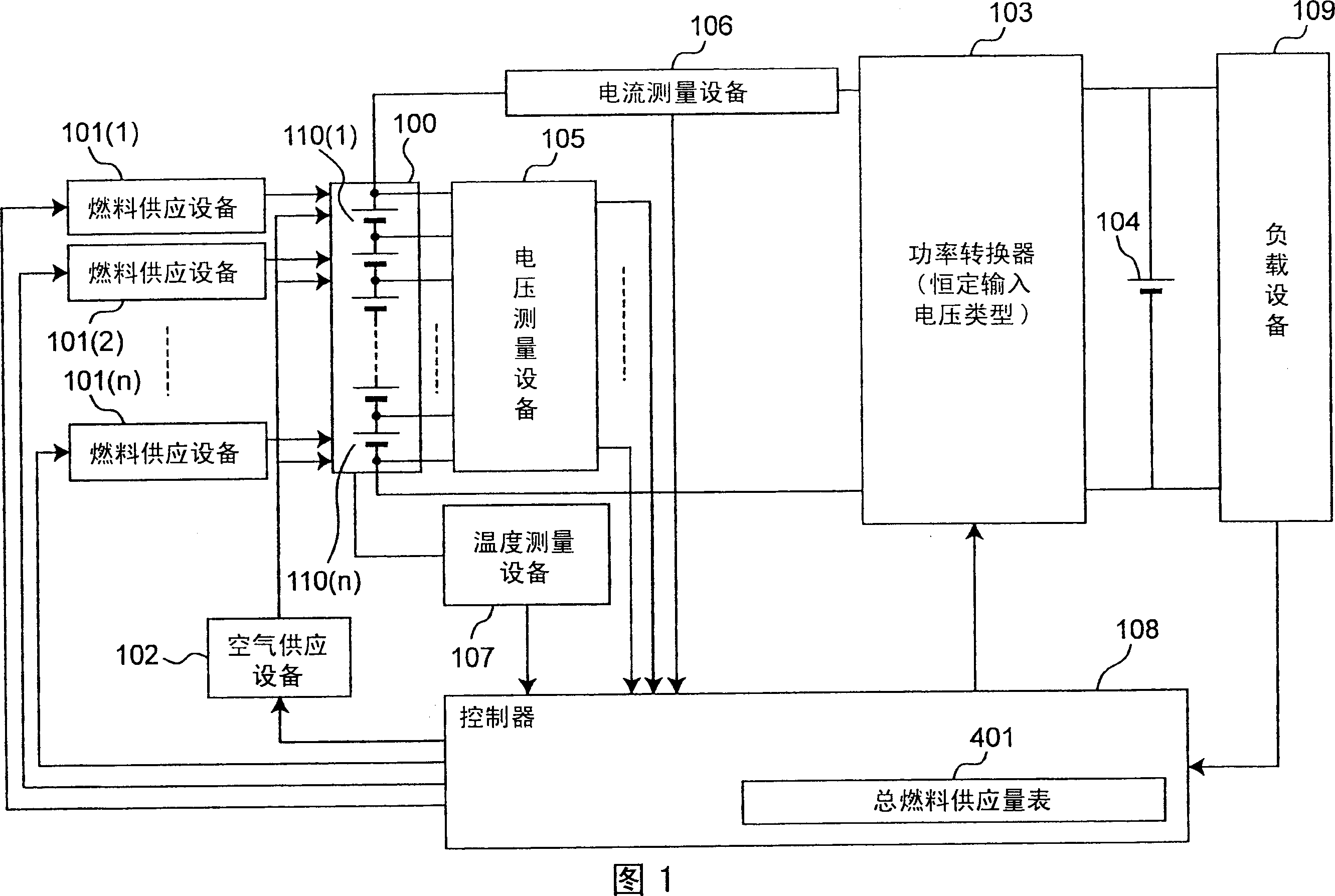 Fuel cell system