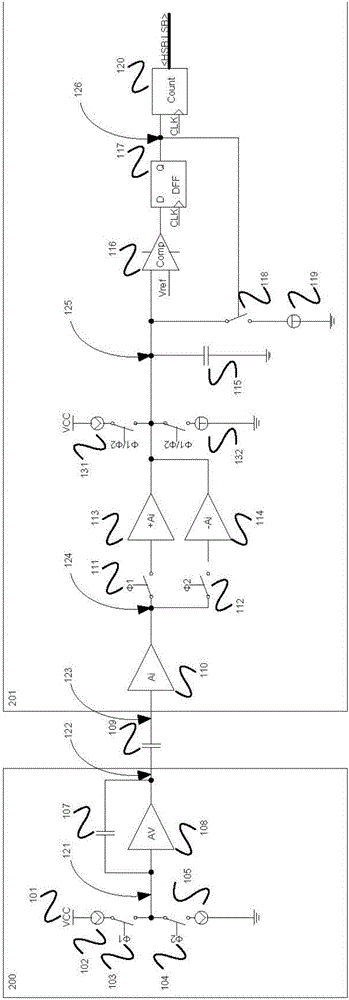 A mutual capacitance detection circuit