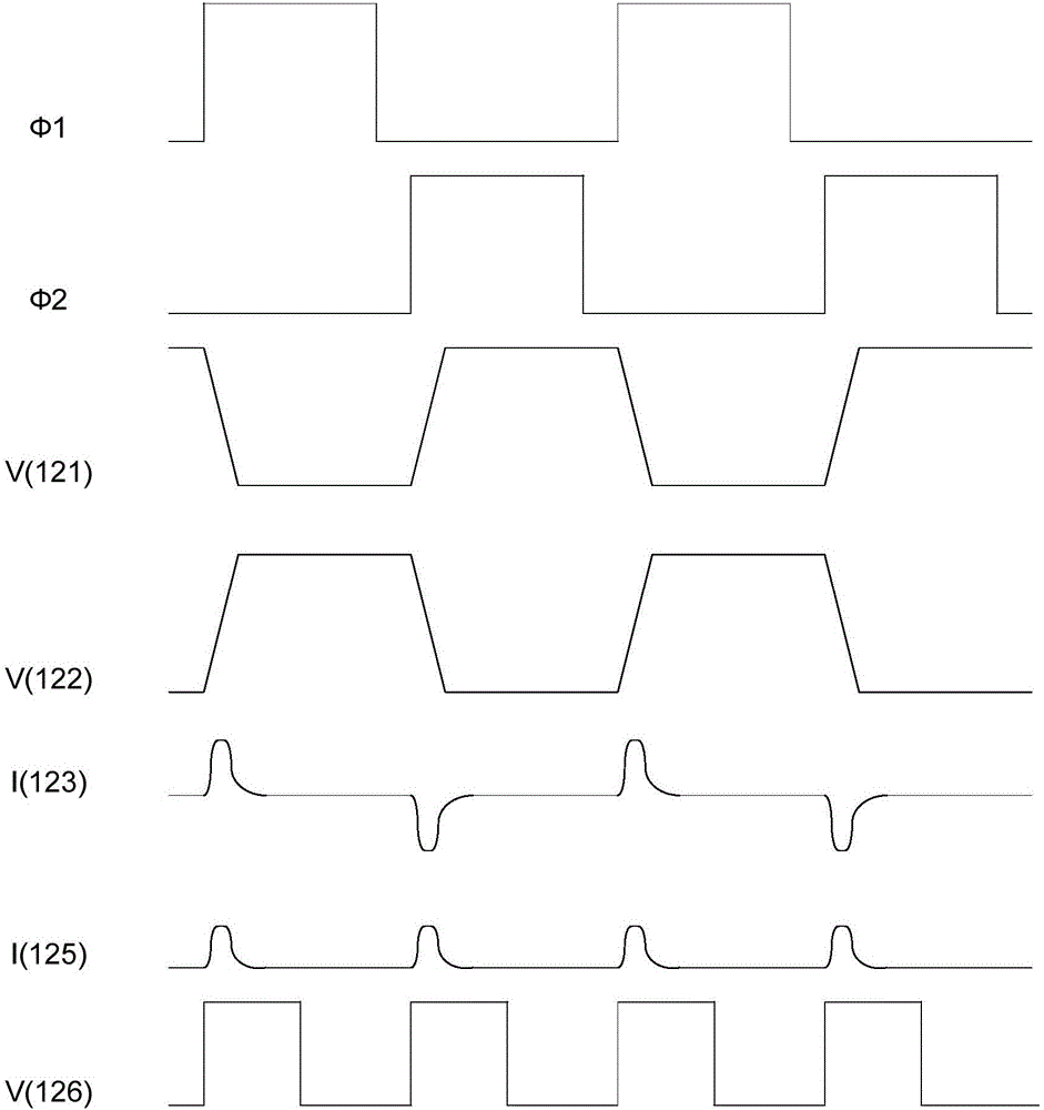 A mutual capacitance detection circuit