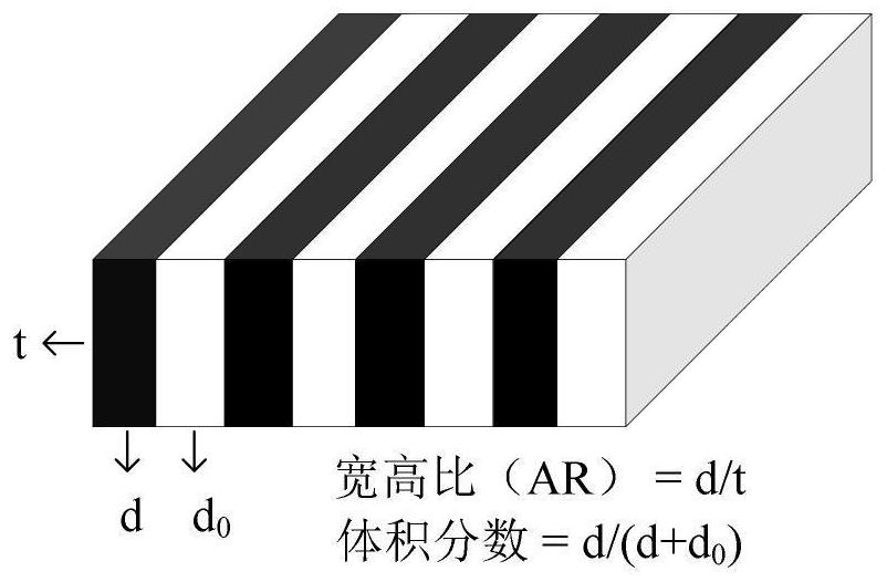 2-2 type piezoelectric composite material and preparation method and application thereof