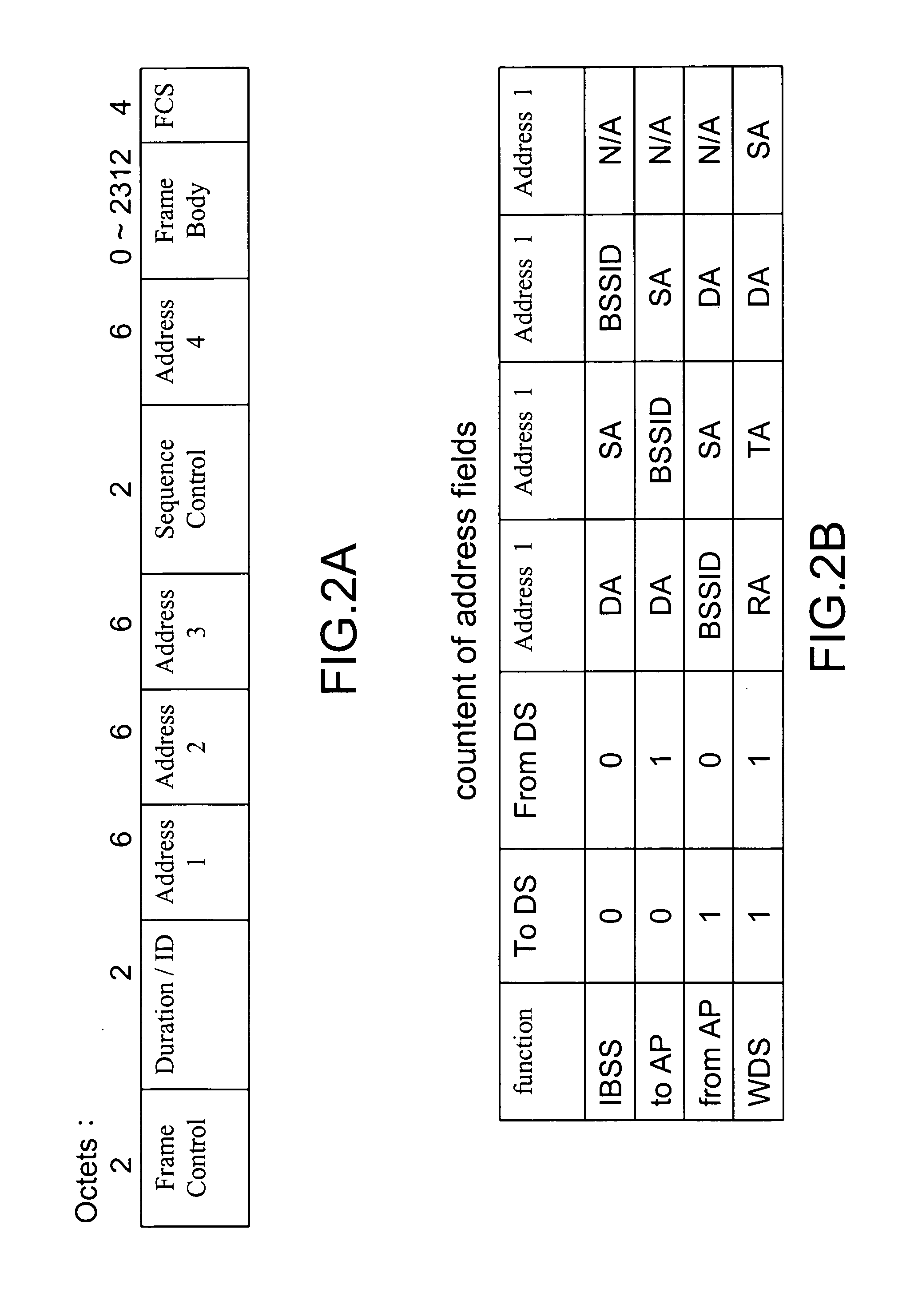 Method for configuring a wireless distribution system and optimize method thereof