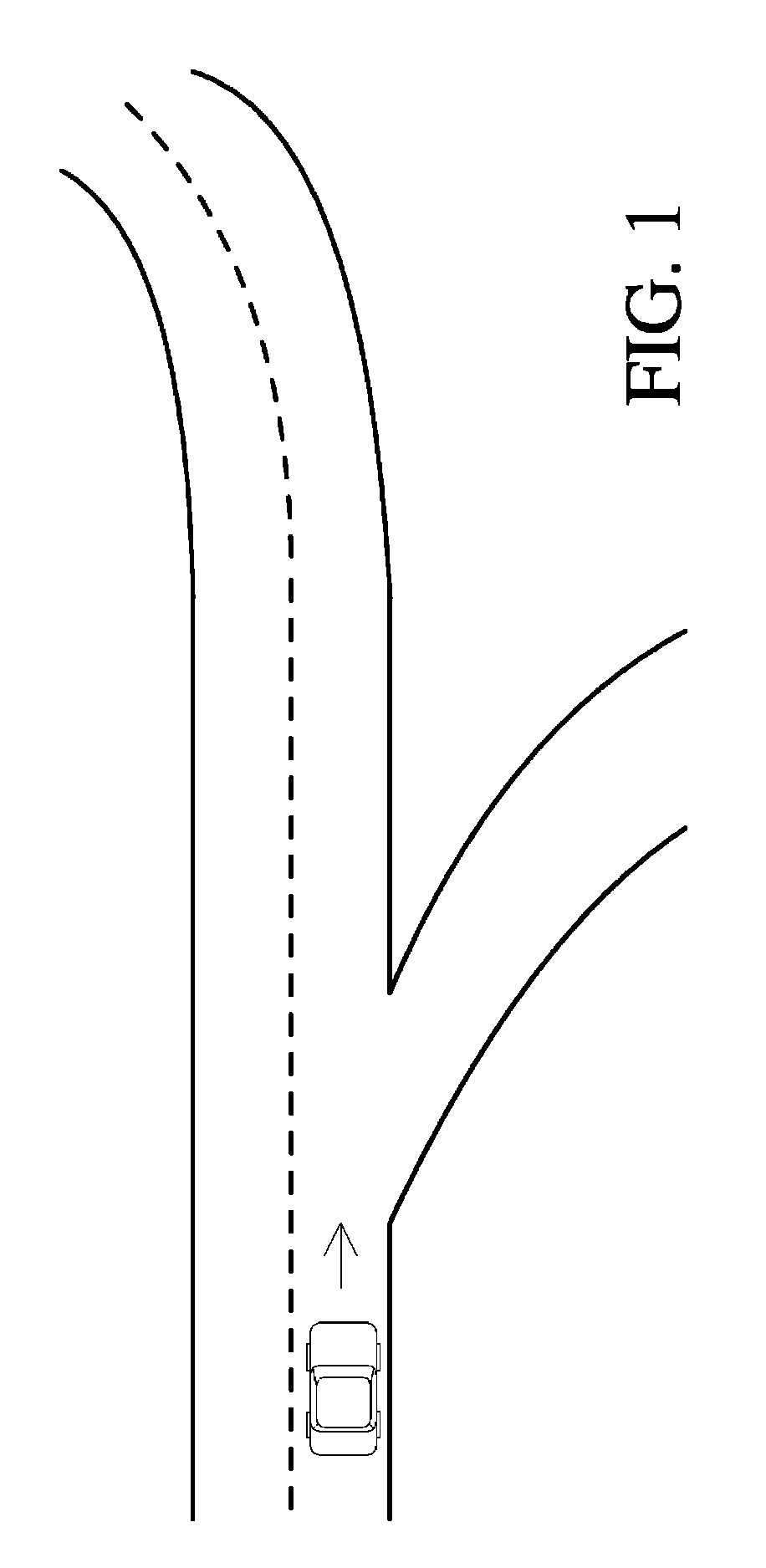 Curve-related accident mitigation