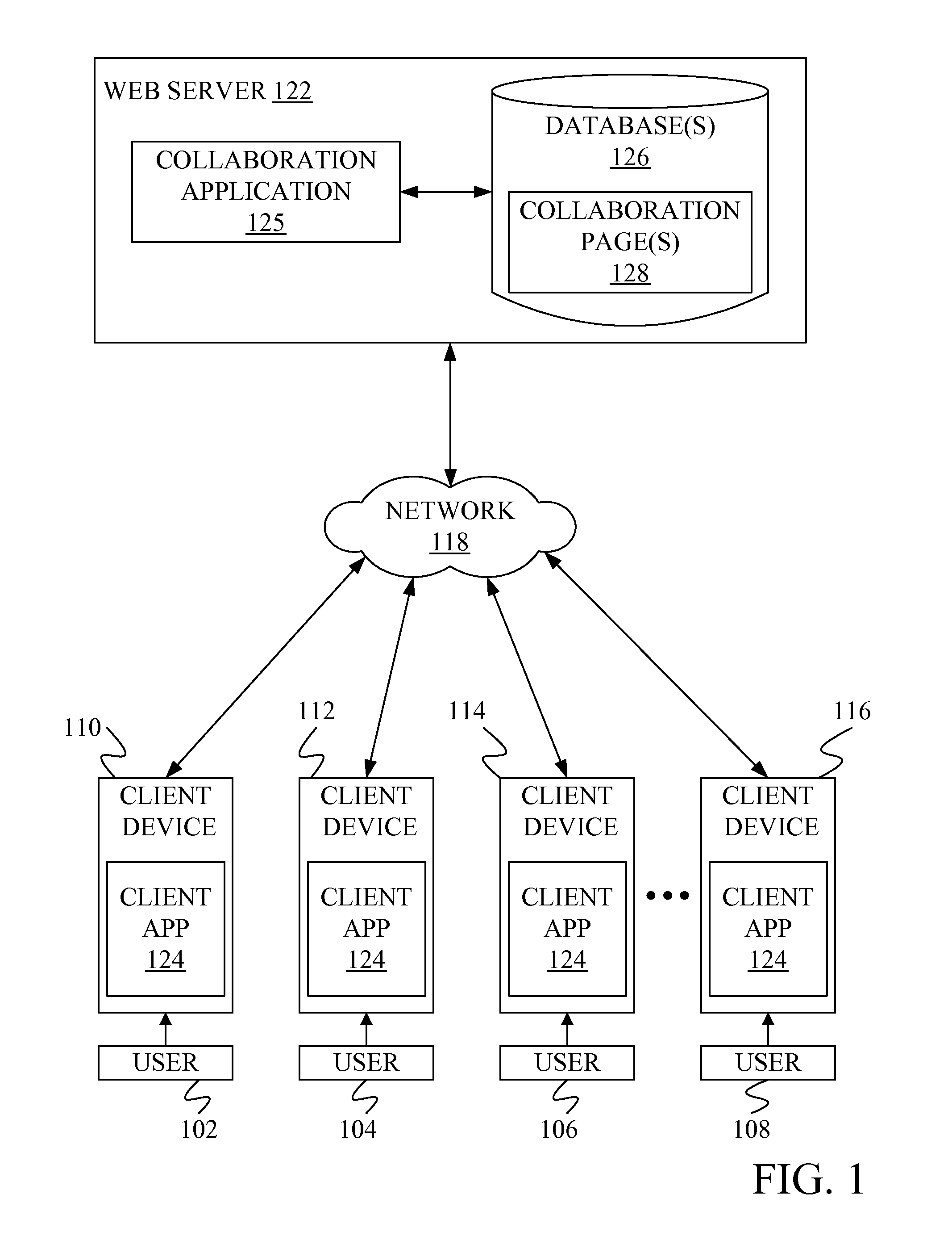 Sensitive information handling on a collaboration system