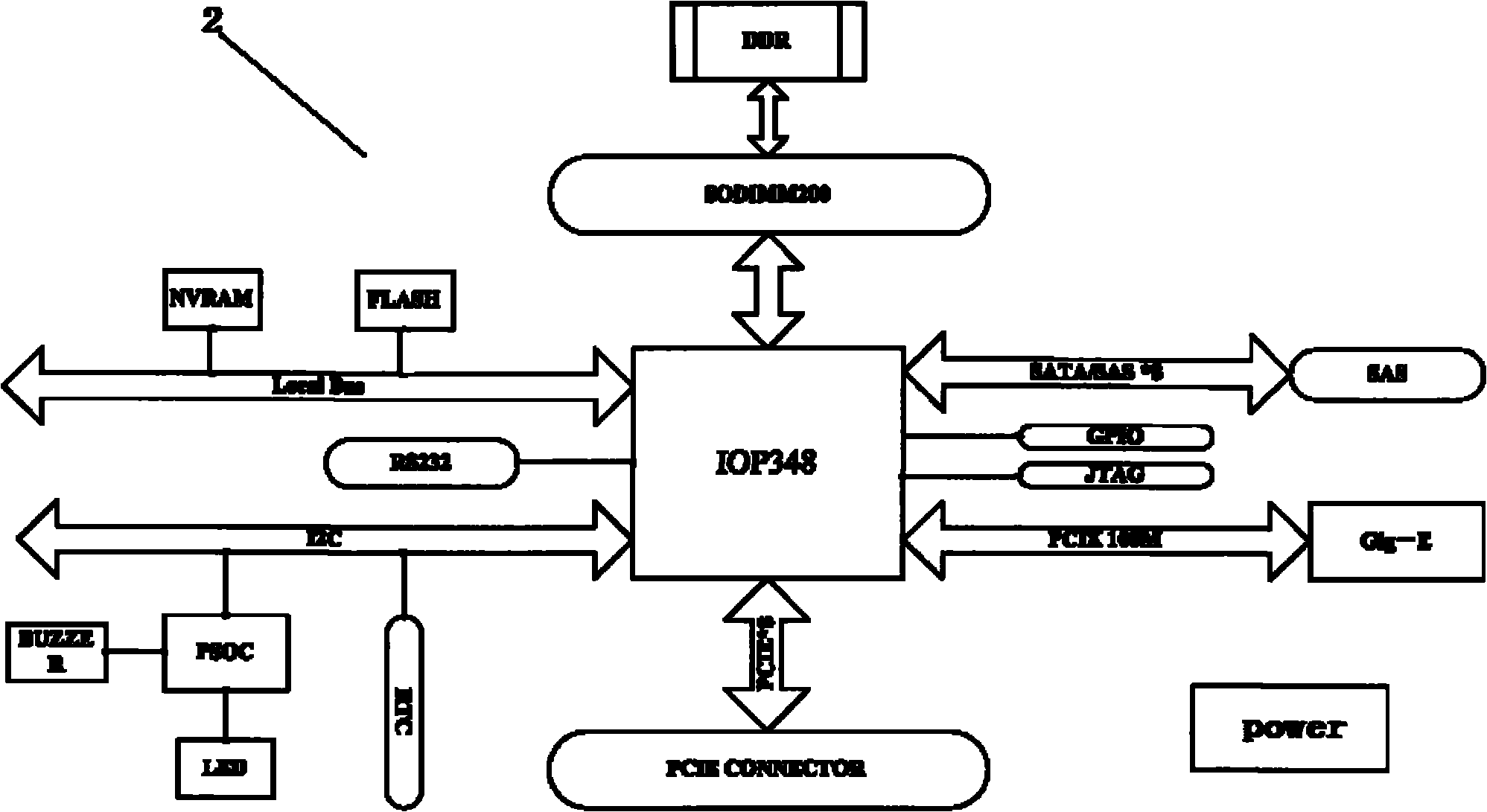 Apparatus for acquiring and storing high speed data in real time