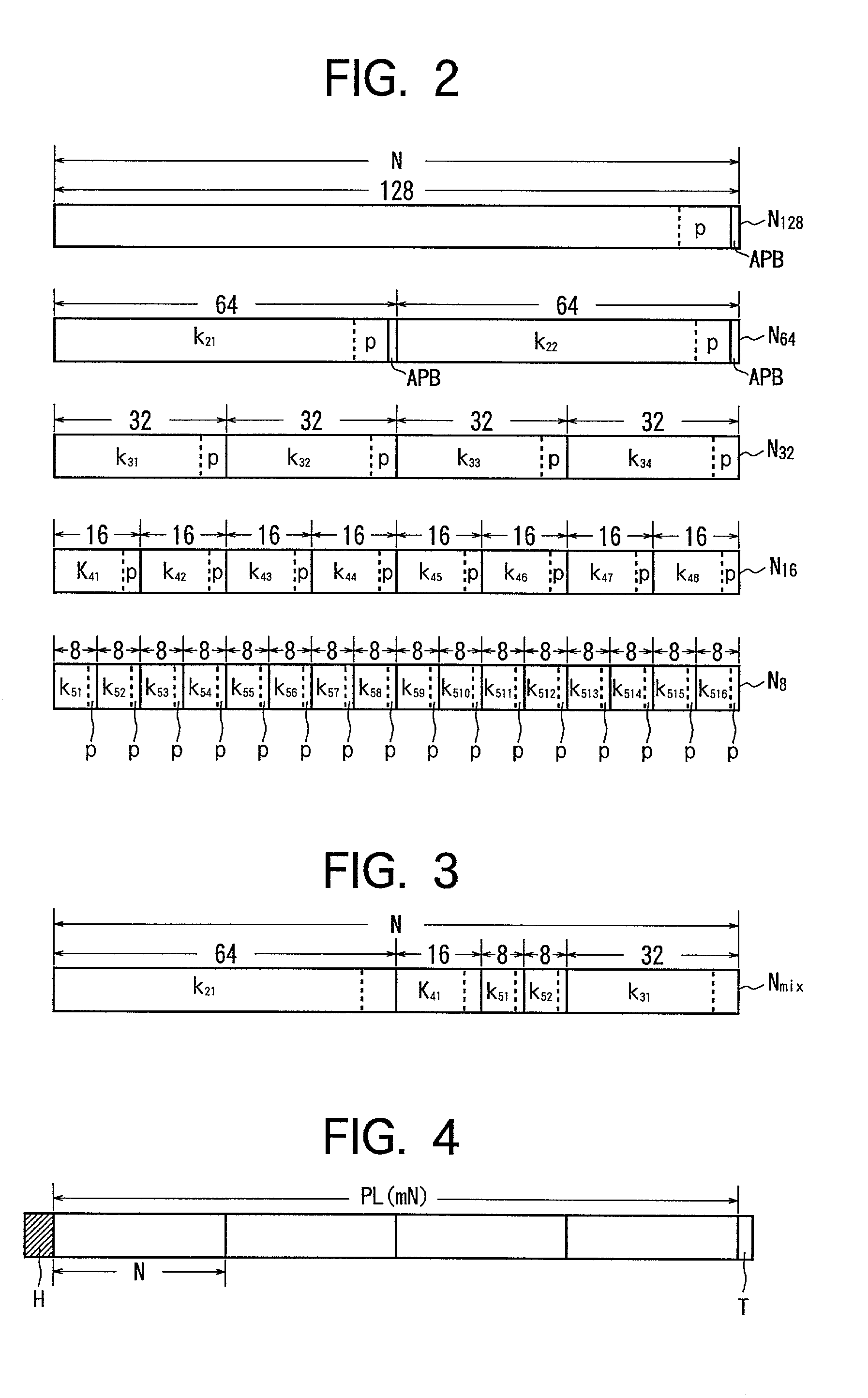 Communication system transmitting encoded signal using block lengths with multiple integral relationship