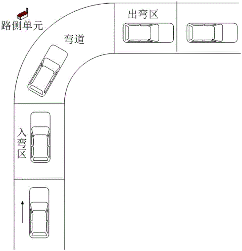 Curve speed warning method based on vehicle-road coordination