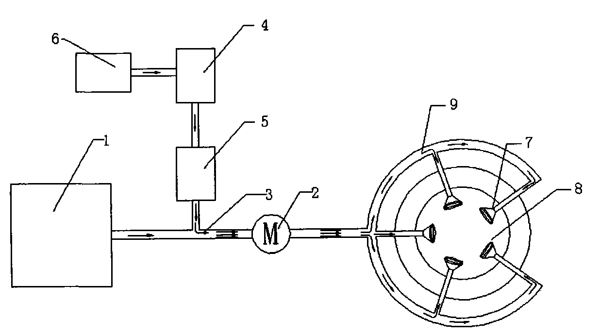 Method and device for generating foam in high-speed gas jet