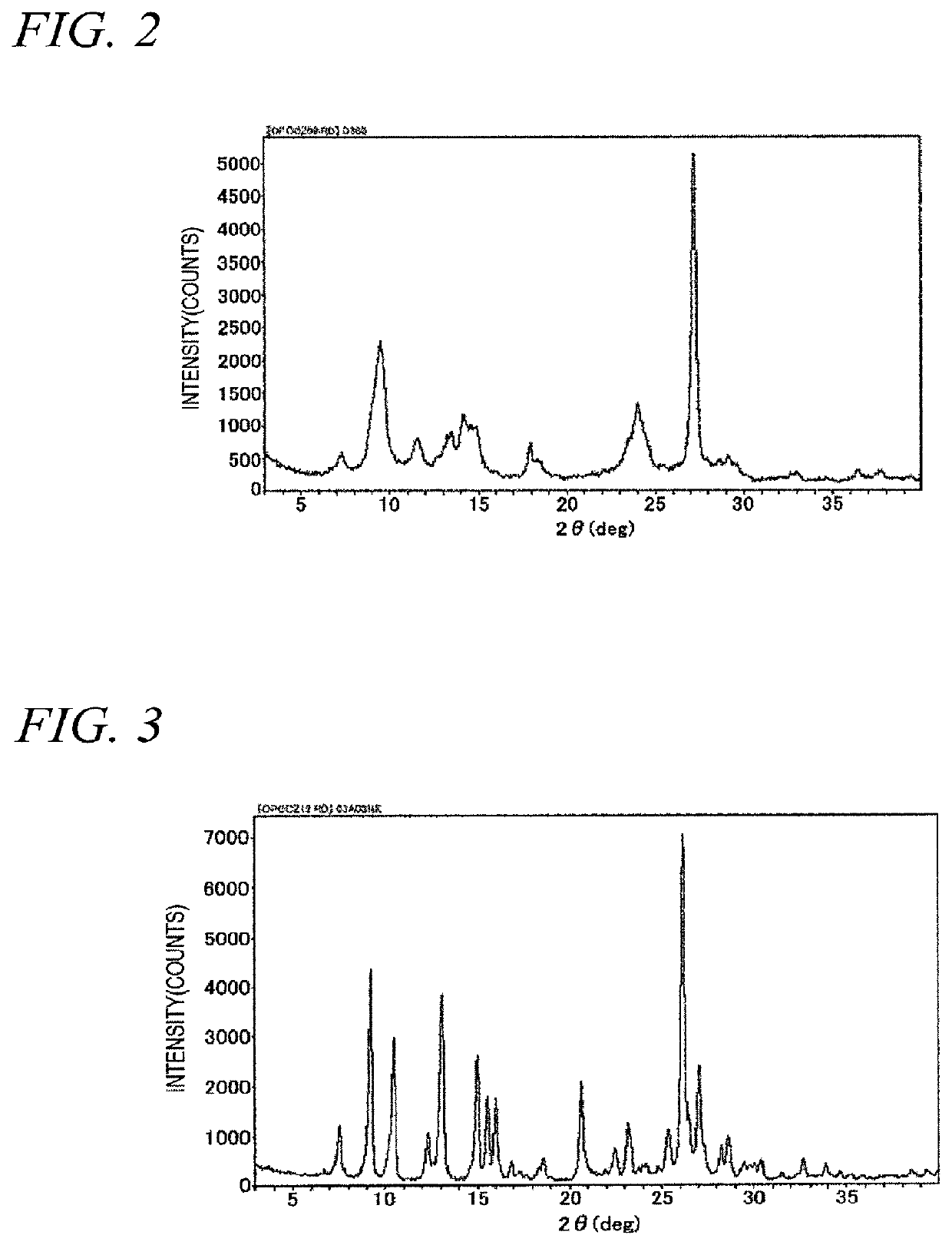 Electrophotographic photoreceptor, electrophotographic photoreceptor cartridge and image forming apparatus