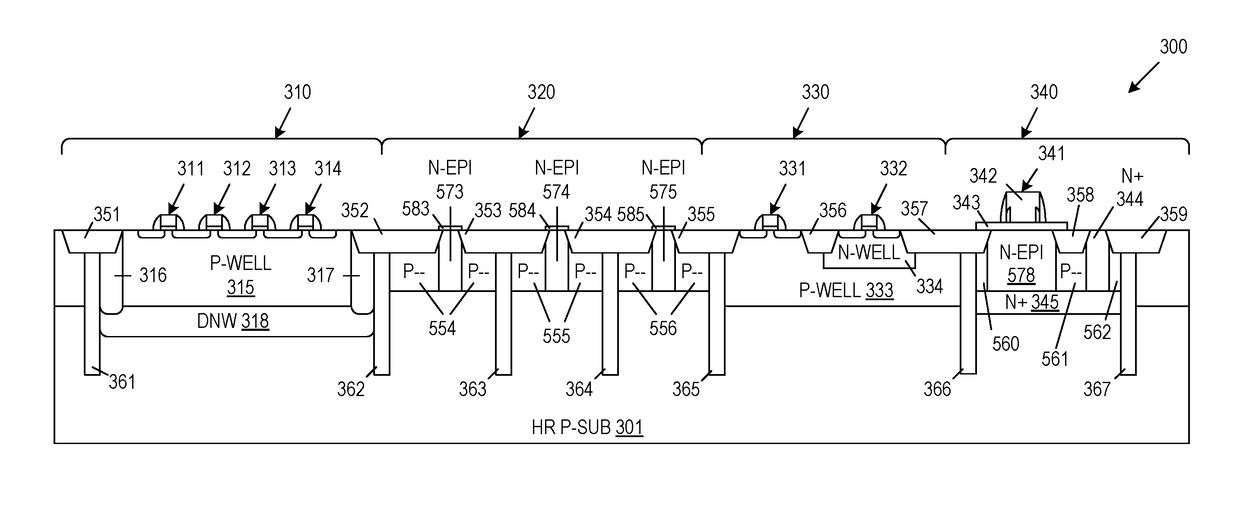 Substrate Isolation For Low-Loss Radio Frequency (RF) Circuits