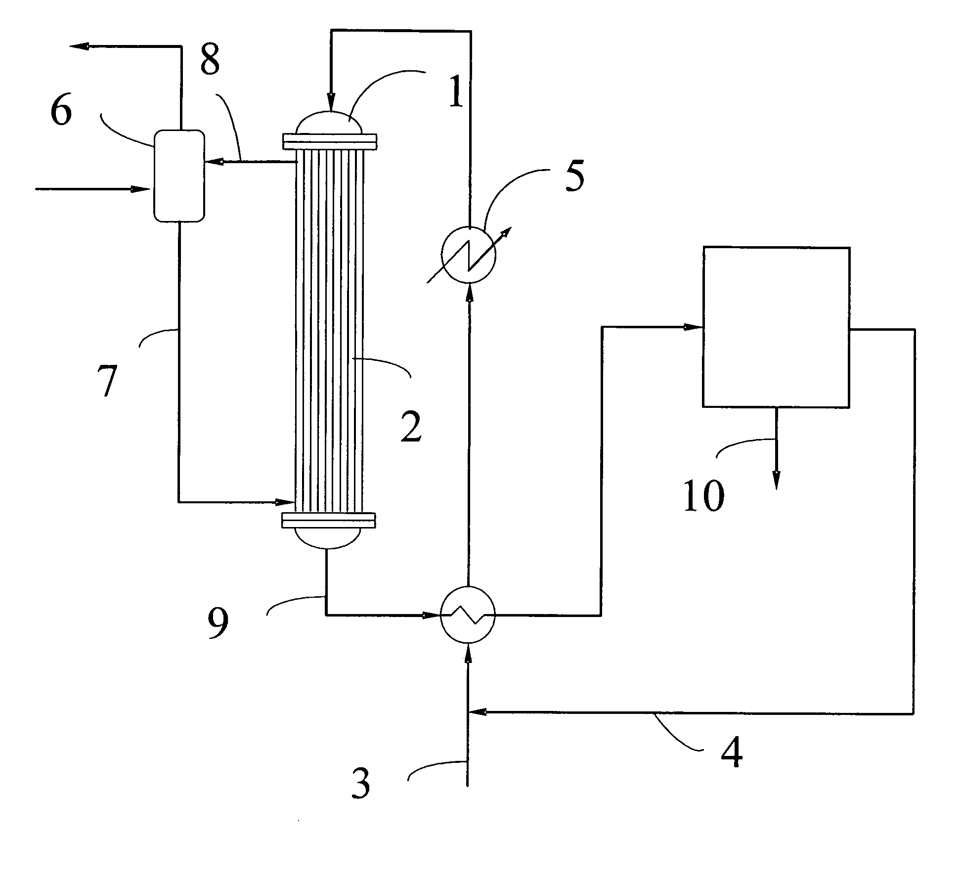 Oligomerisation of Olefins