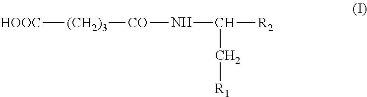 Use of Glutaric Acid Derivatives or the Pharmaceutically Acceptable Salts Thereof as Anti-Arrhythmic Agents