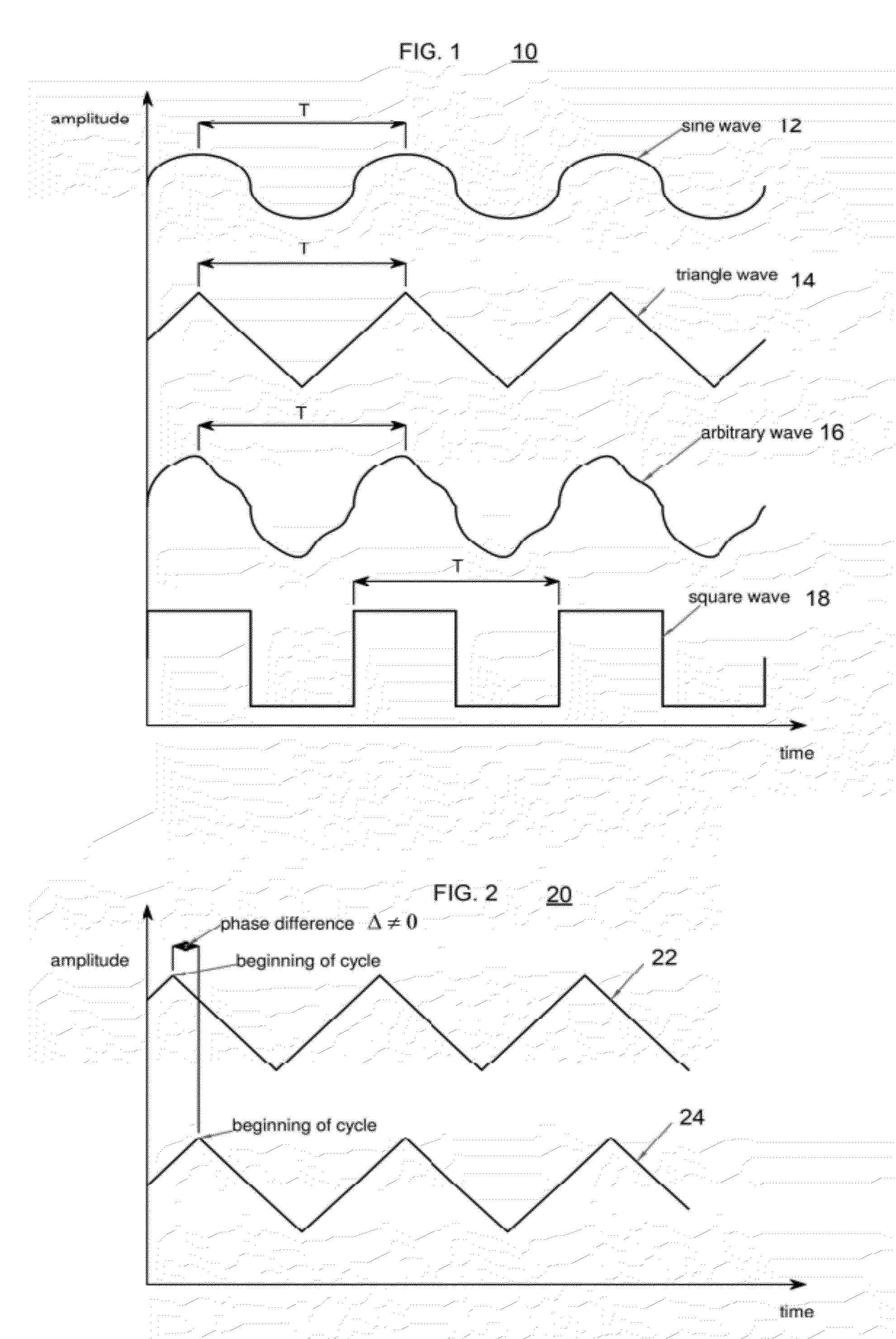 Asymmetric and general vibration waveforms from multiple synchronized vibration actuators