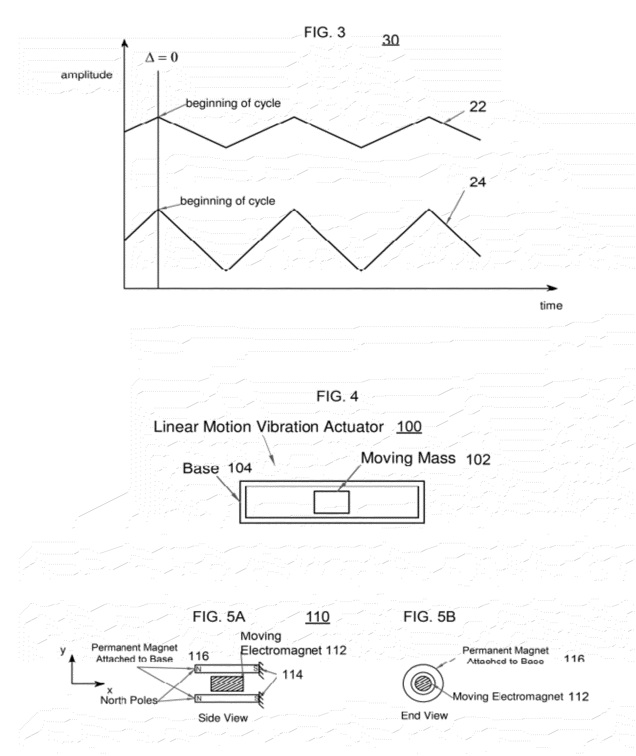 Asymmetric and general vibration waveforms from multiple synchronized vibration actuators