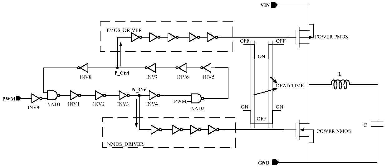 Predictive dead time generating circuit