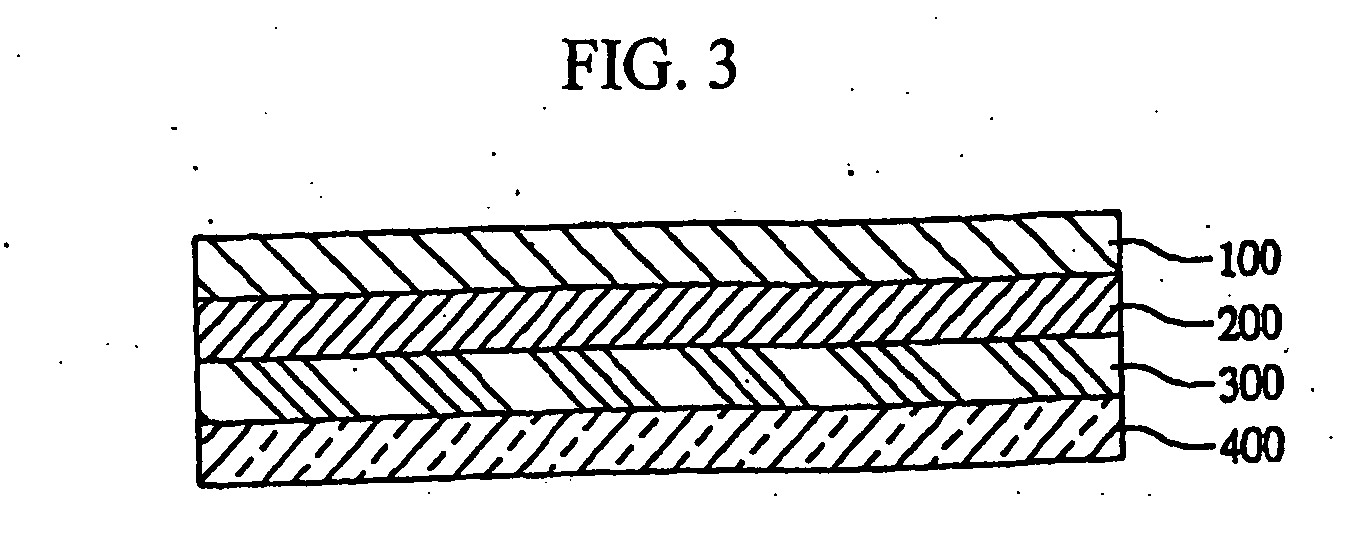 Organic electroluminescent device using a mixture of high and low molecular light-emitting substances as a light-emitting substance