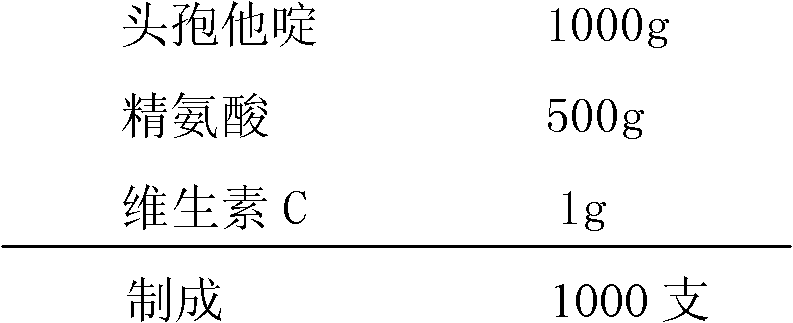 Ceftazidime medicinal composition for injection and preparation method thereof