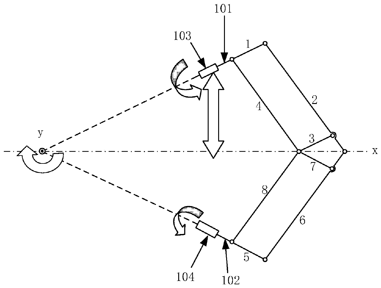 A wearable power-assisted device for human hip joint with rcm three-degree-of-freedom rotation