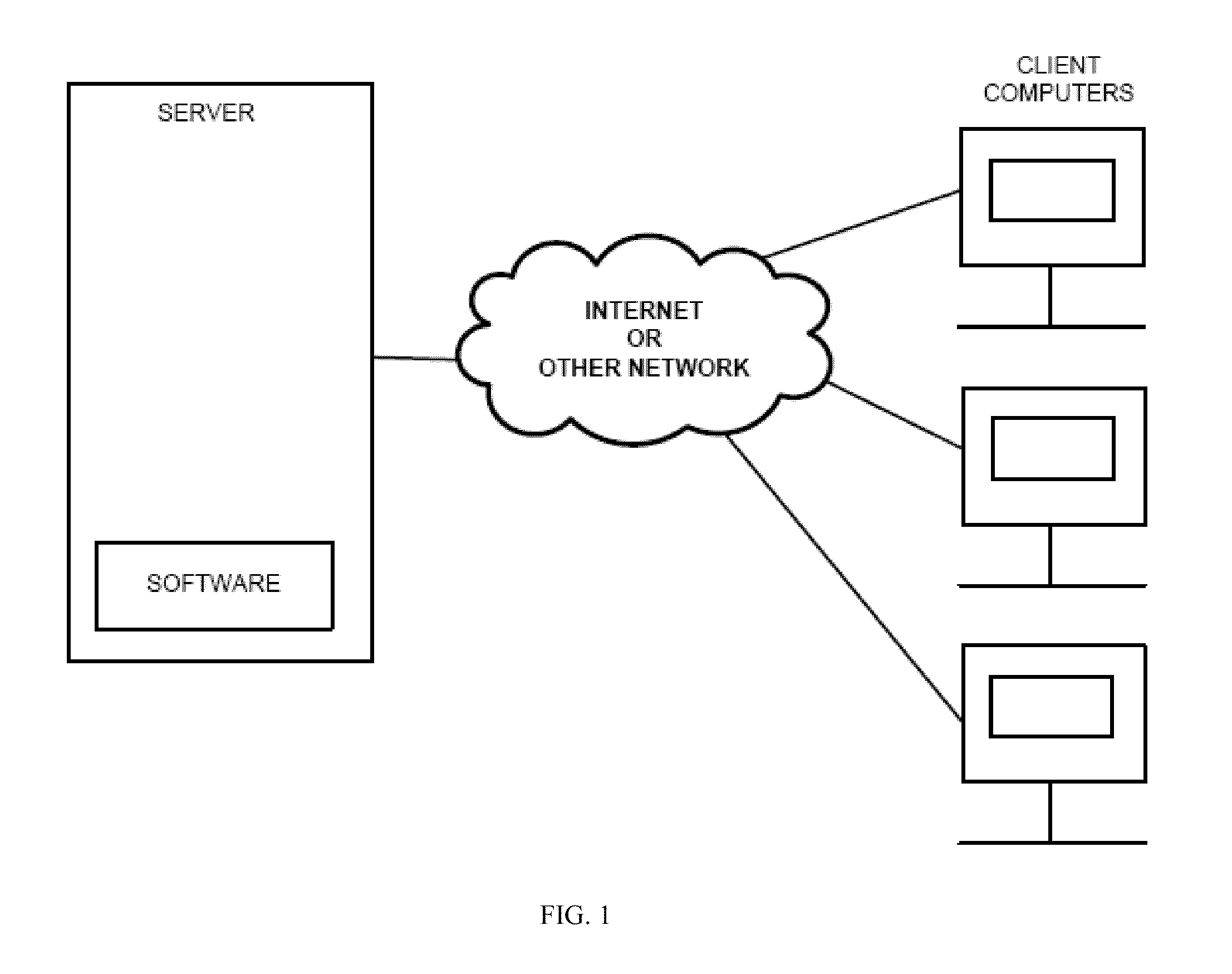 Methods and systems of advanced real estate searching