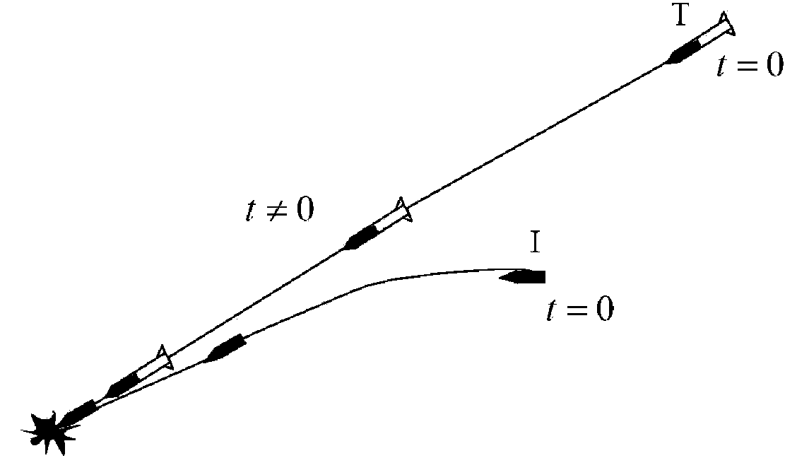 Direct force and aerodynamic force composite control method and forward-direction interception guidance method