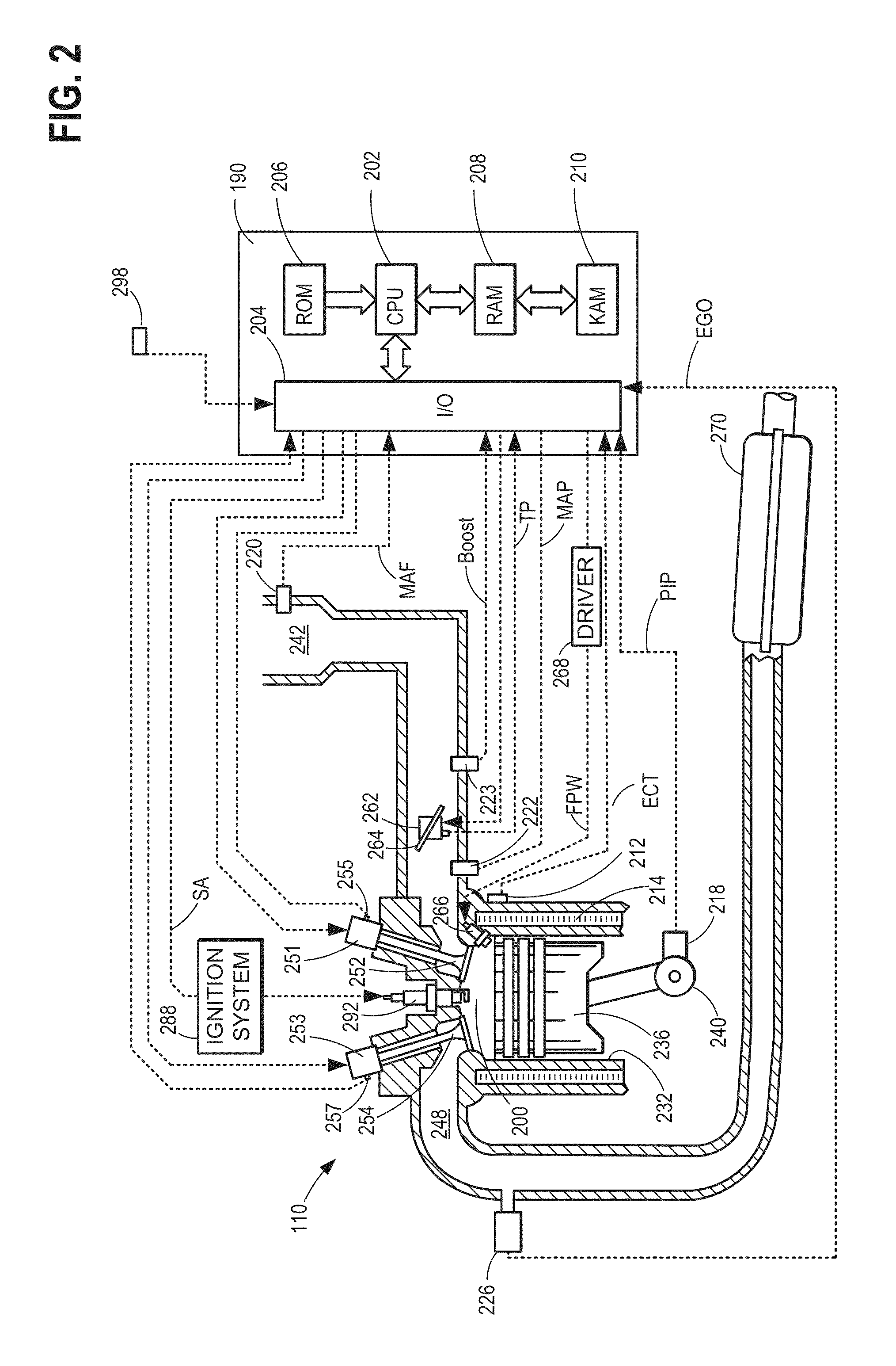 Methods and apparatuses for handling a road-use-dependent vehicle communication