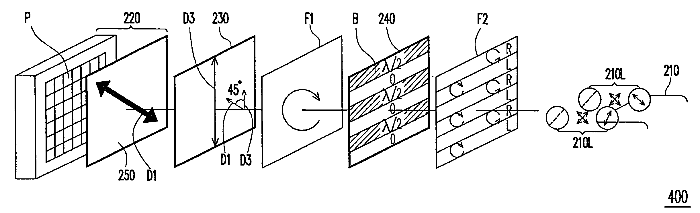 Three-dimension display and fabricating method thereof