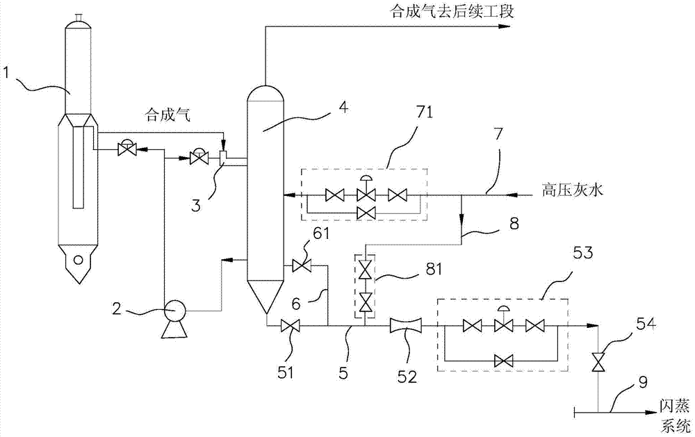 Plugging Method of Drain Pipe of Carbon Washing Tower in Coal-water Slurry Gasification Process