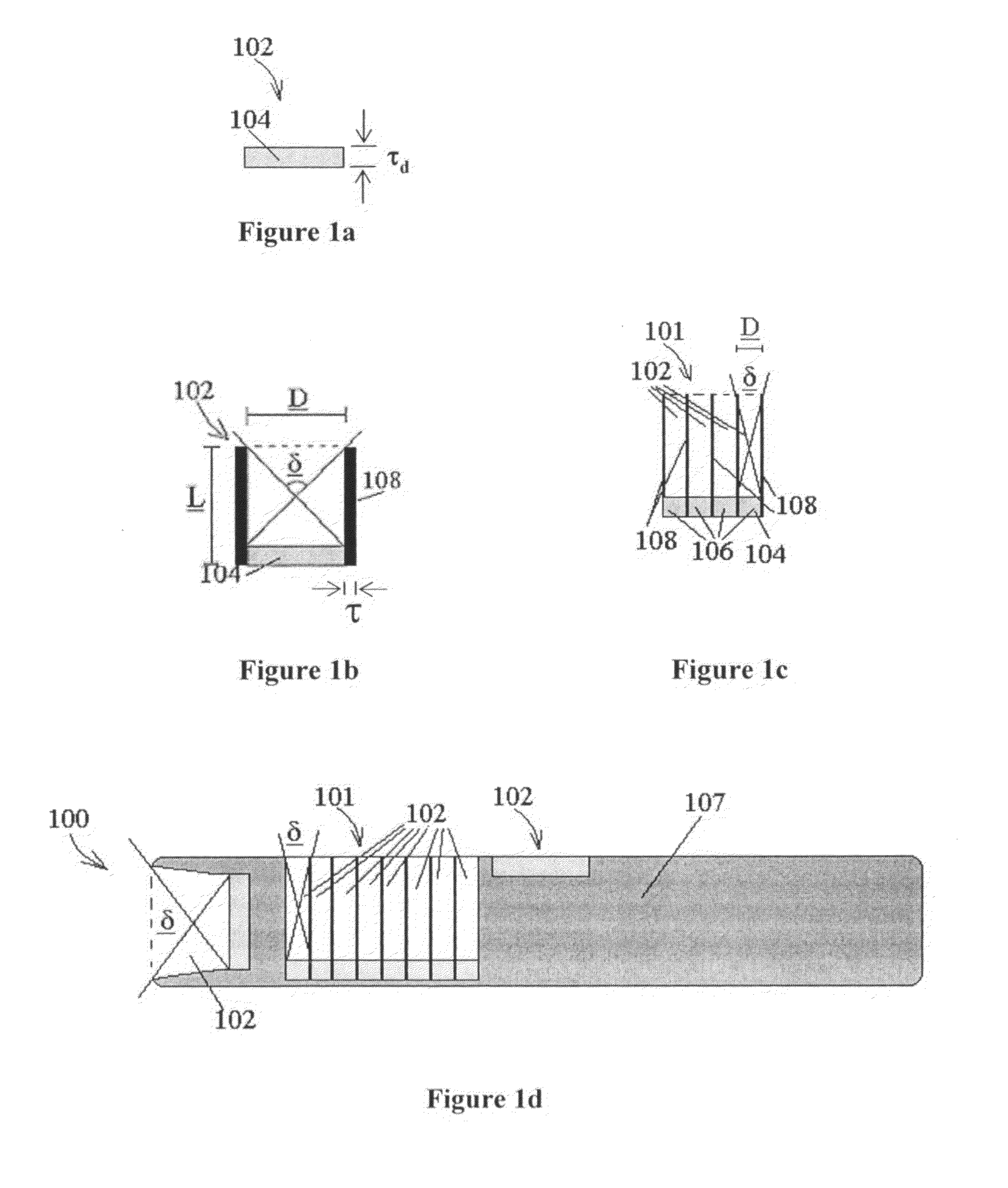 Reconstruction stabilizer and active vision