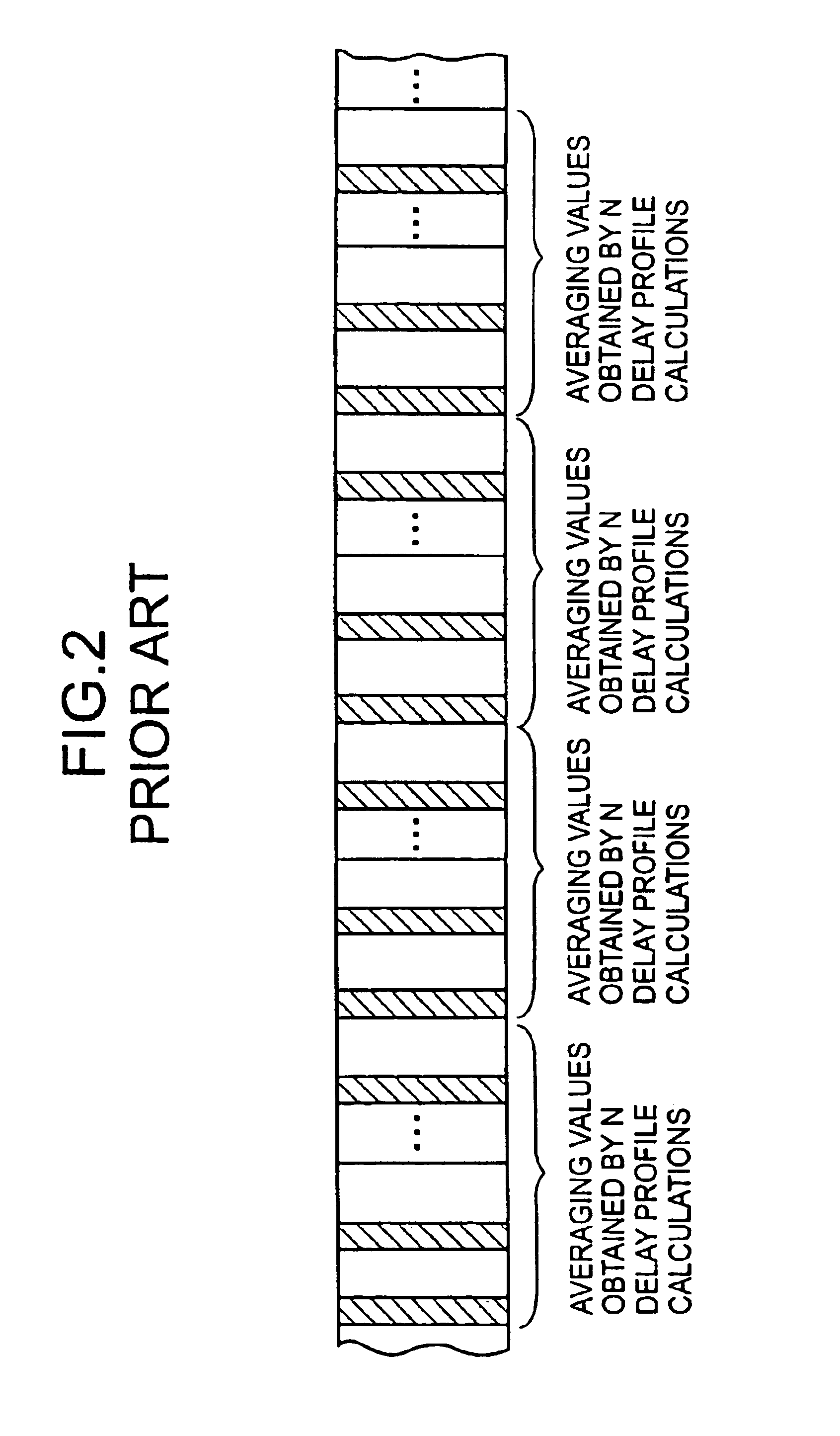 Radio communication apparatus used in CDMA communication system, which has fingers and is designed to perform rake reception, and power consumption control method therefor