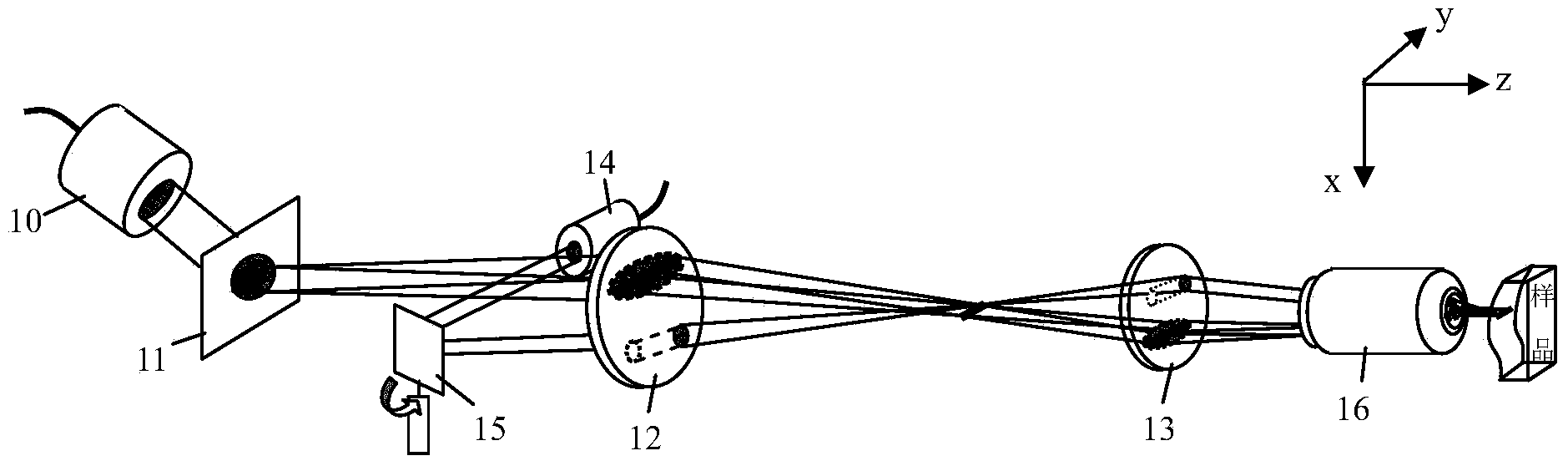 Spectrally encoded confocal and optical coherence tomography cooperative imaging method and system