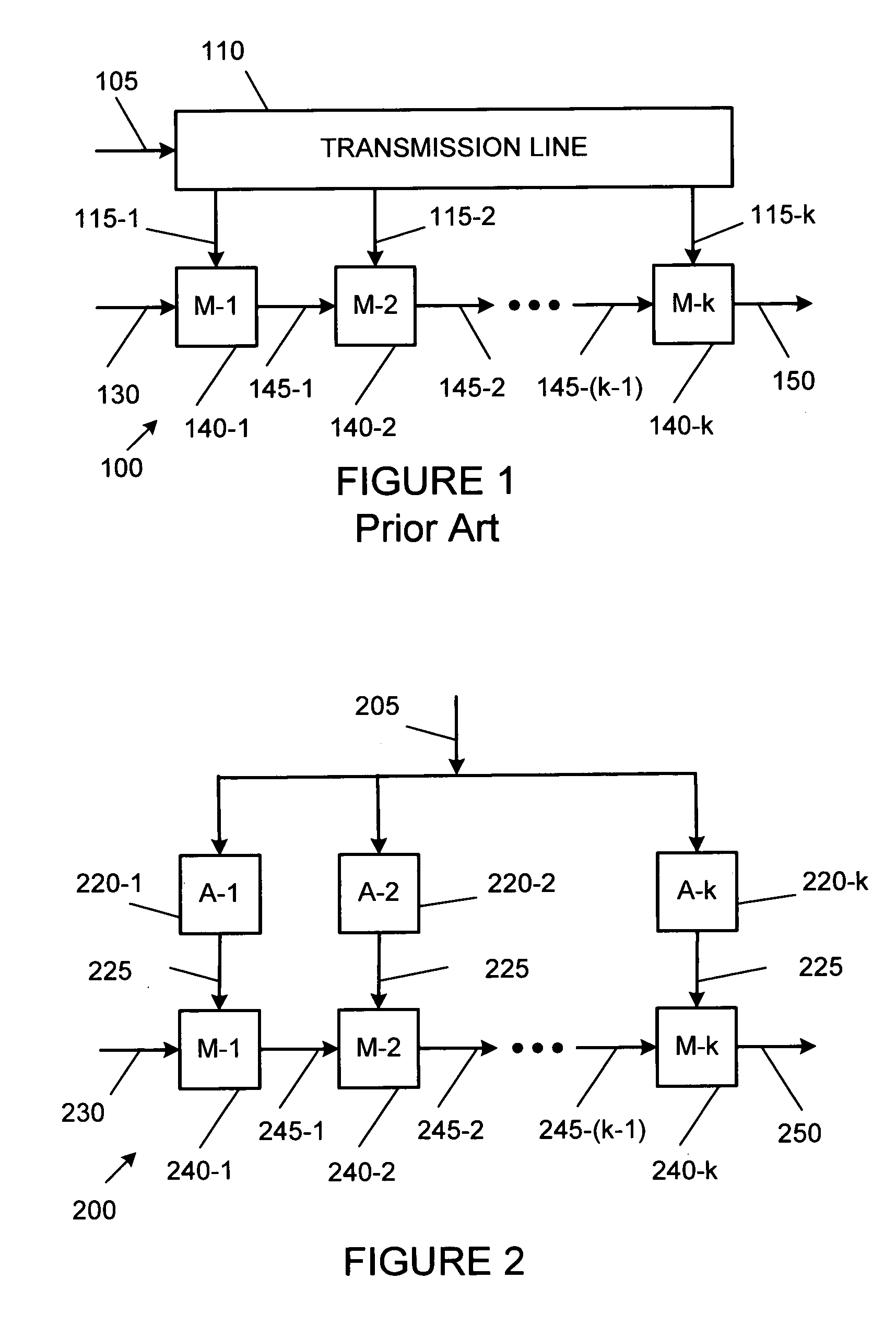 Distributed amplifier optical modulators