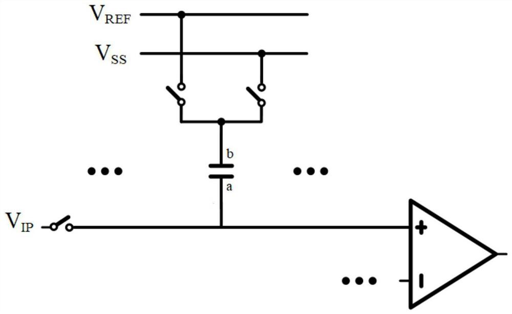 DAC capacitor array, sar type analog-to-digital converter and analog-to-digital conversion method