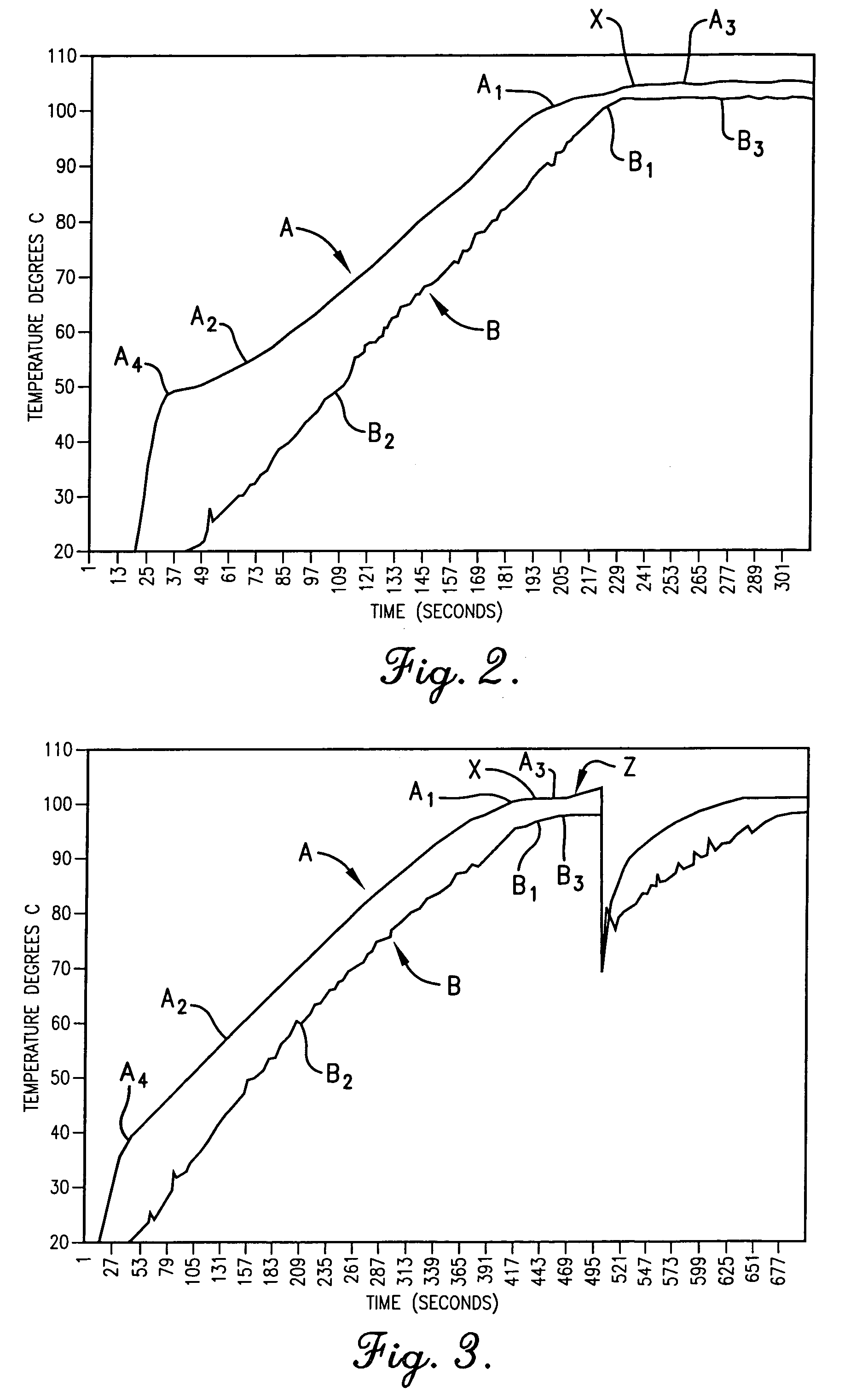 Boil detection method and computer program